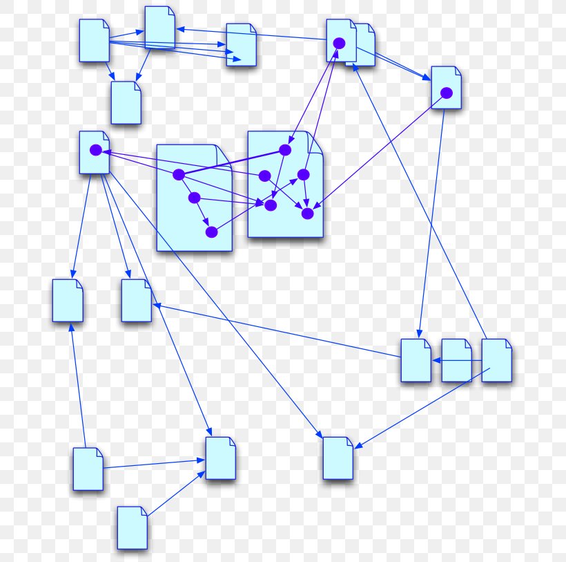 Computer Network Organization Point Angle, PNG, 693x813px, Computer Network, Area, Computer, Diagram, Microsoft Azure Download Free