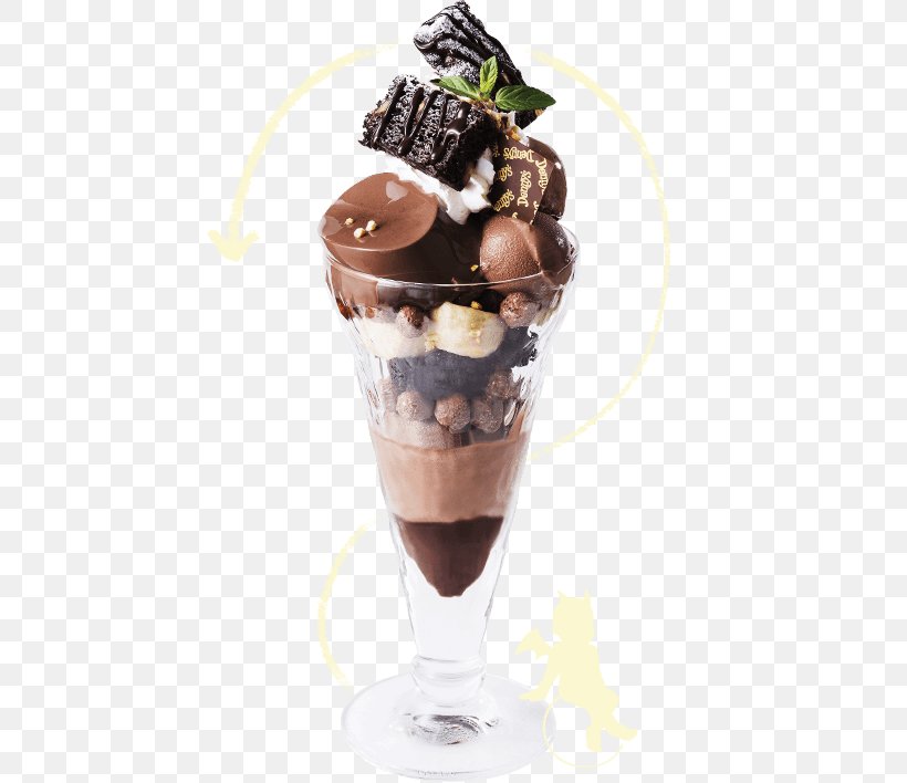 Sundae Chocolate Ice Cream Knickerbocker Glory Parfait, PNG, 476x708px, Sundae, Affogato, Chocolate Ice Cream, Cream, Dairy Product Download Free