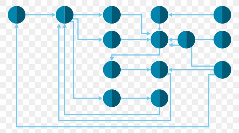 Product Design Clip Art Point Technology, PNG, 864x480px, Point, Area, Blue, Communication, Diagram Download Free