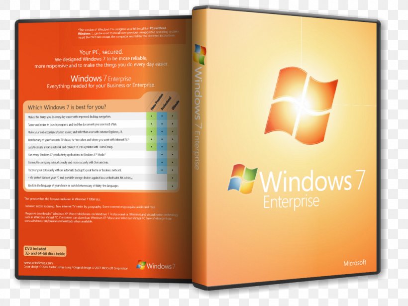 Windows 7 Ripper Windows Vista Editions, PNG, 1024x768px, 64bit Computing, Windows 7, Brand, Brochure, Computer Program Download Free