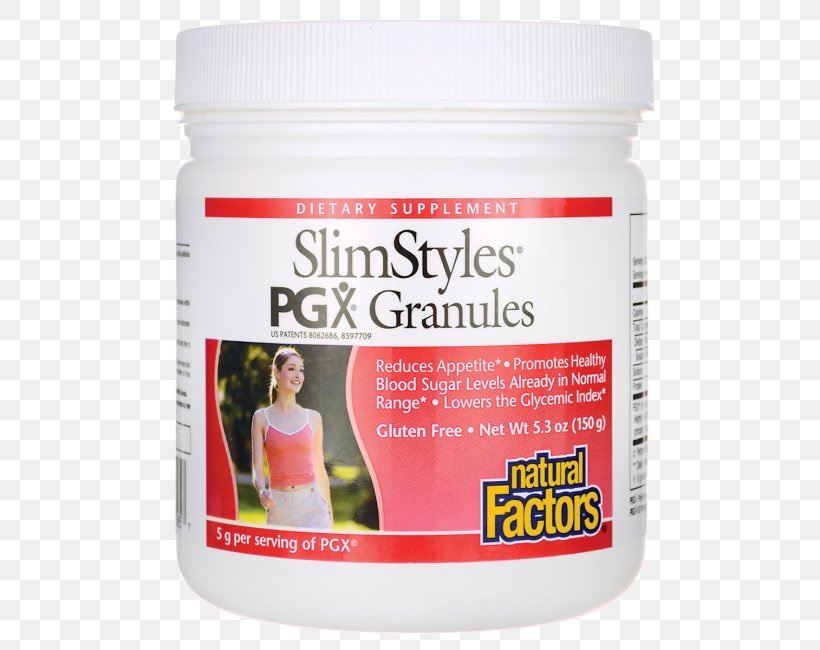 Dietary Supplement Fibre Supplements Weight Loss Health Anti-obesity Medication, PNG, 650x650px, Dietary Supplement, Antiobesity Medication, Appetite, Capsule, Dietary Fiber Download Free