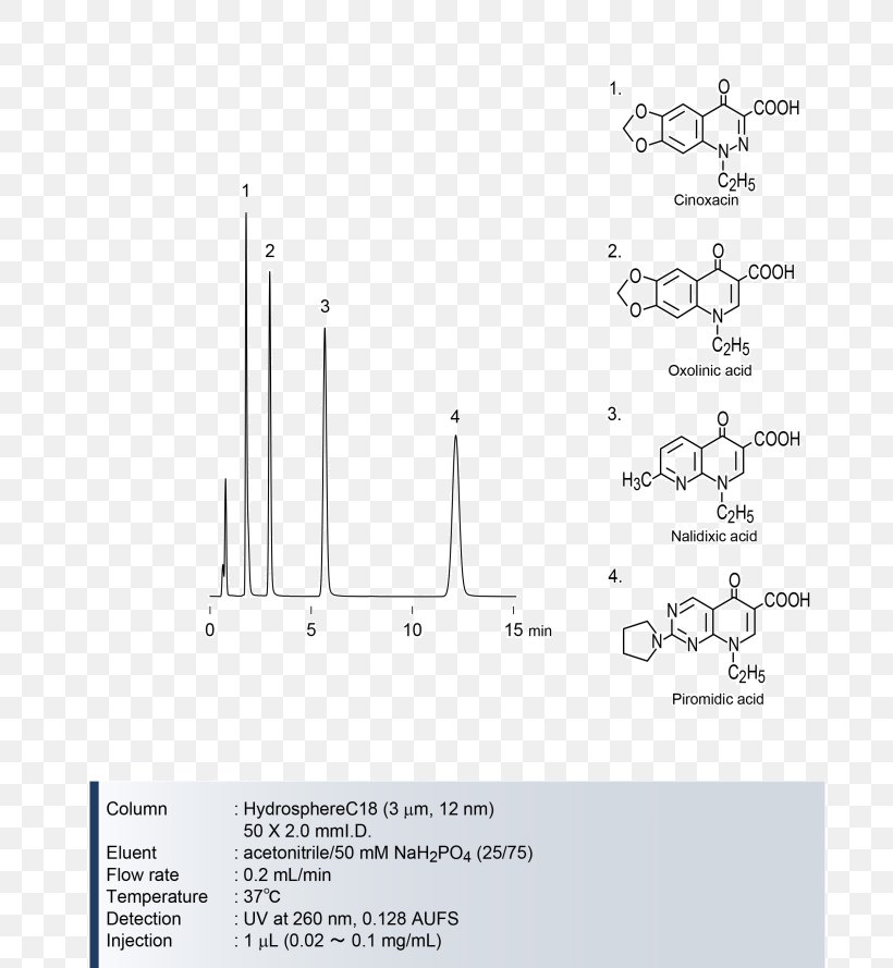 Product Design Document Line Angle, PNG, 810x889px, Document, Brand, Diagram, Number, Paper Download Free