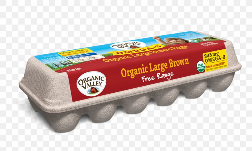 Organic Food Chicken Organic Egg Production Free-range Eggs, PNG, 1070x642px, Organic Food, Cheese, Chicken, Egg, Egg White Download Free