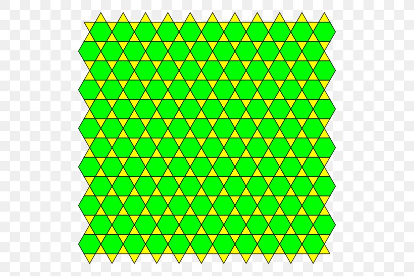 Symmetry Euclidean Tilings By Convex Regular Polygons Trihexagonal Tiling Tessellation Uniform Tiling, PNG, 560x548px, Symmetry, Area, Equilateral Triangle, Euclidean Geometry, Geometry Download Free