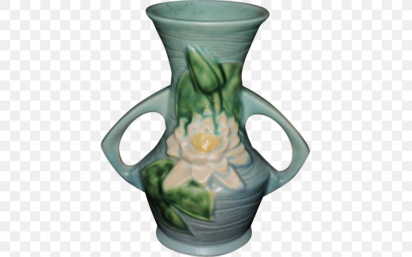 Jug Water Lily Vase Ceramic Pottery, PNG, 511x511px, Jug, Art, Artifact, Ceramic, Decorative Arts Download Free