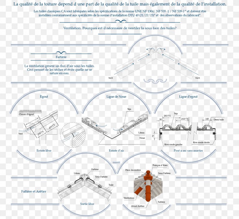 Paper Drawing Line, PNG, 1500x1372px, Paper, Animal, Area, Diagram, Drawing Download Free
