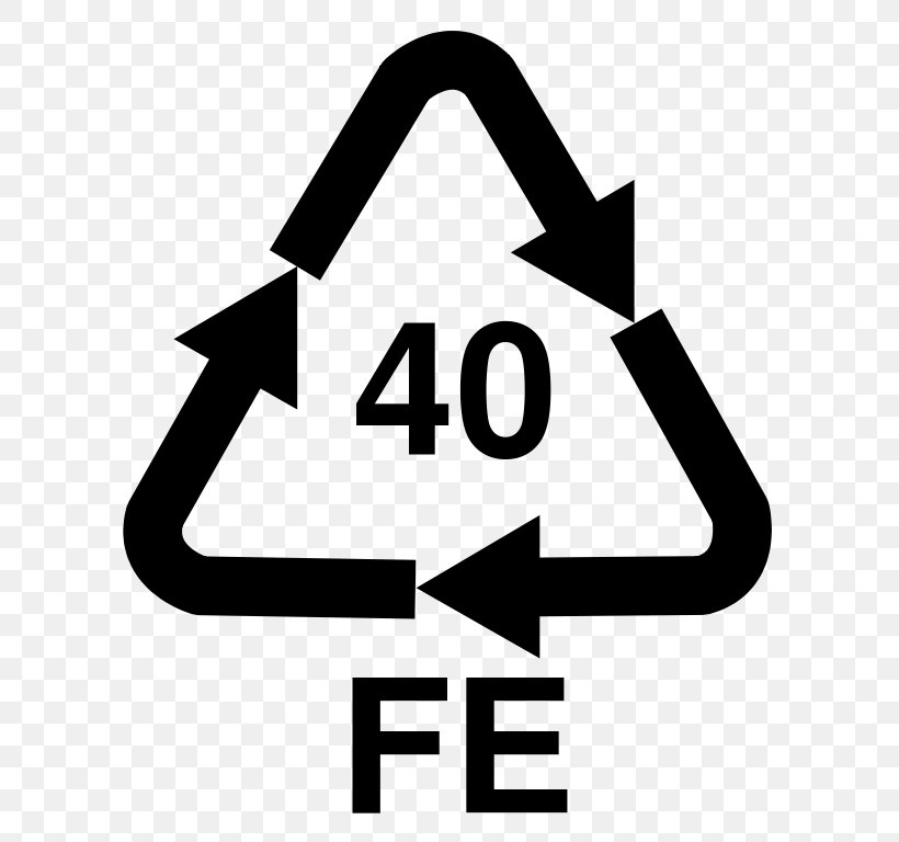 Recycling Symbol Recycling Codes Resin Identification Code Plastic, PNG, 768x768px, Recycling Symbol, Area, Black And White, Brand, Food Packaging Download Free