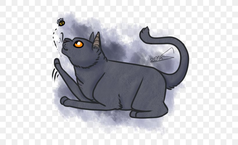 Whiskers Kitten Black Cat Canidae, PNG, 500x500px, Whiskers, Black Cat, Canidae, Carnivoran, Cartoon Download Free