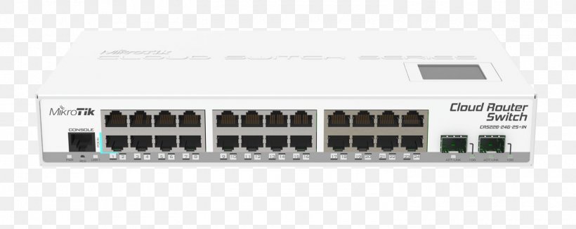 MikroTik RouterBOARD MikroTik RouterBOARD Network Switch Core Router, PNG, 1500x598px, Mikrotik, Computer Network, Core Router, Electronic Device, Electronics Accessory Download Free