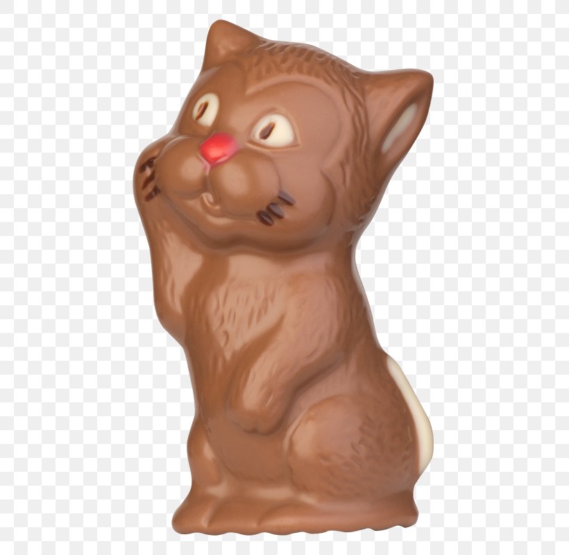 Whiskers Kitten Snout Figurine, PNG, 800x800px, Whiskers, Carnivoran, Cat, Cat Like Mammal, Figurine Download Free