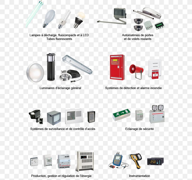 Electronics Electronic Component Brand, PNG, 600x766px, Electronics, Brand, Communication, Electronic Component, Electronics Accessory Download Free