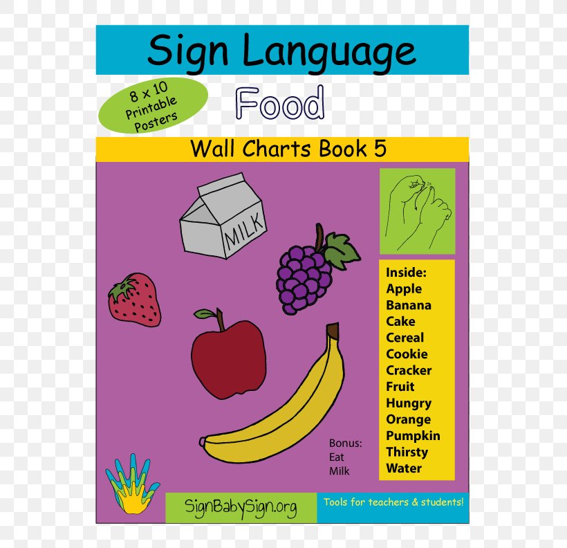 American Sign Language Lesson Plan Teacher, PNG, 612x792px, American Sign Language, Area, Baby Sign Language, Food, Language Download Free