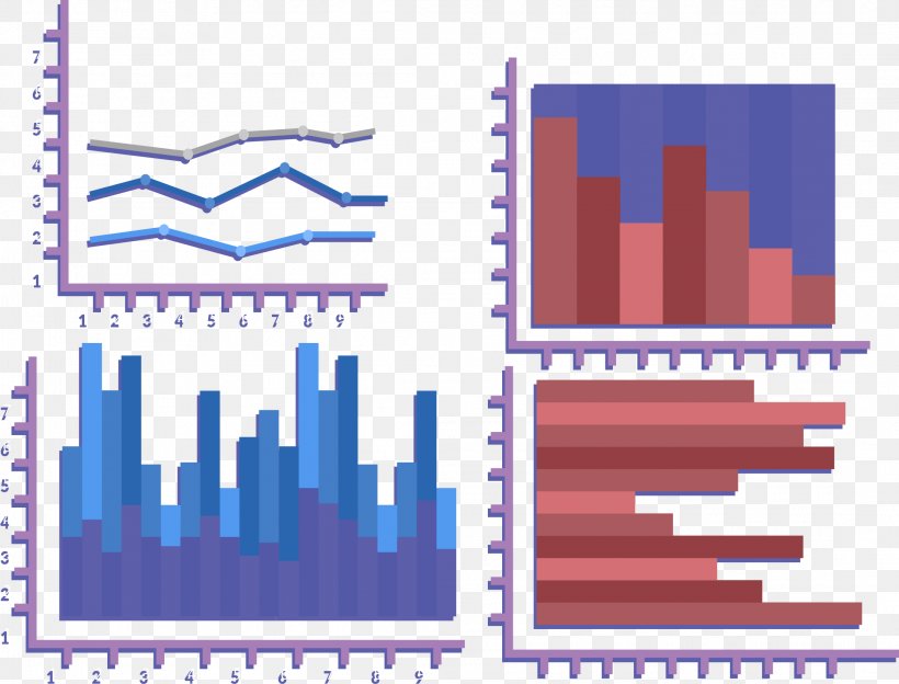 Statistics Bar Chart, PNG, 2193x1671px, Statistics, Analysis, Area, Bar Chart, Blue Download Free