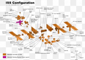 Astronaut - Assembly Of The International Space Station Expedition 32 Outer Space PNG