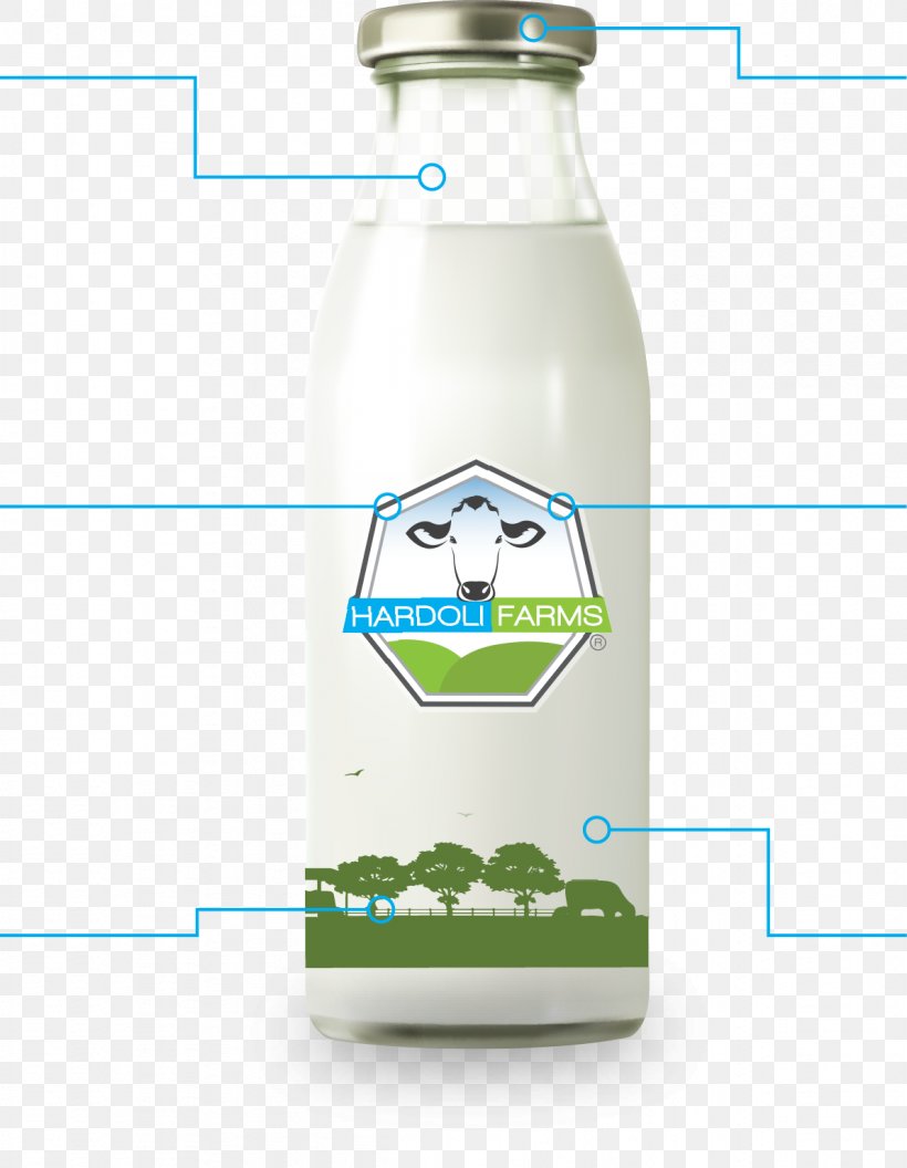 Sahiwal Cattle Deoni Cattle Glass Milk Bottle Holstein Friesian Cattle Water, PNG, 1192x1536px, Sahiwal Cattle, Agriculture, Bottle, Bottled Water, Cattle Download Free