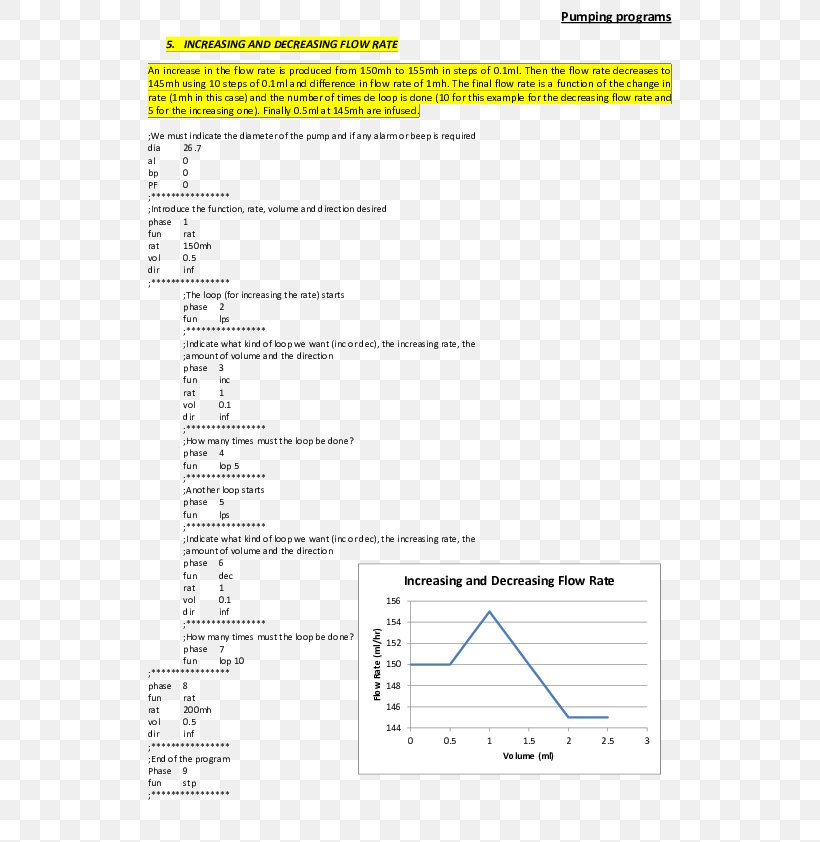 Document Line Angle, PNG, 595x842px, Document, Area, Diagram, Paper, Parallel Download Free