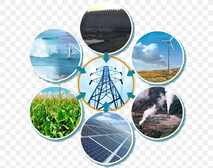Renewable Energy Energy Development Alternative Energy Renewable Resource, PNG, 648x648px, Renewable Energy, Alternative Energy, Biomass, Electricity Generation, Energy Download Free