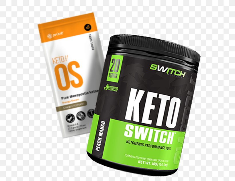 Dietary Supplement Ketogenic Diet Ketosis Beta-Hydroxybutyric Acid, PNG, 627x634px, Dietary Supplement, Betahydroxybutyric Acid, Bodybuilding, Bodybuilding Supplement, Brand Download Free