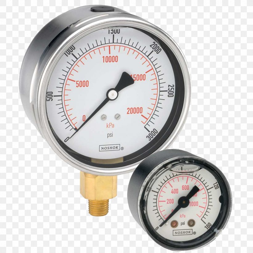 Pressure Measurement Gauge Pound-force Per Square Inch Measuring Instrument, PNG, 1106x1106px, Pressure Measurement, Bourdon Tube, Dial, Gas, Gauge Download Free