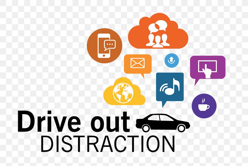 Distracted Driving Distraction Motor Vehicle Steering Wheels Texting While Driving, PNG, 800x550px, Distracted Driving, Area, Behavior, Brake, Brand Download Free