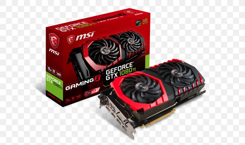 Graphics Cards & Video Adapters NVIDIA GeForce GTX 1080 Ti NVIDIA GeForce GTX 1060, PNG, 640x487px, Graphics Cards Video Adapters, Computer Component, Computer Cooling, Directx 12, Electronic Device Download Free