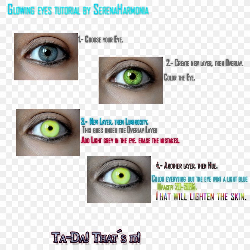 Iris Eye Tutorial Art, PNG, 900x900px, Watercolor, Cartoon, Flower, Frame, Heart Download Free