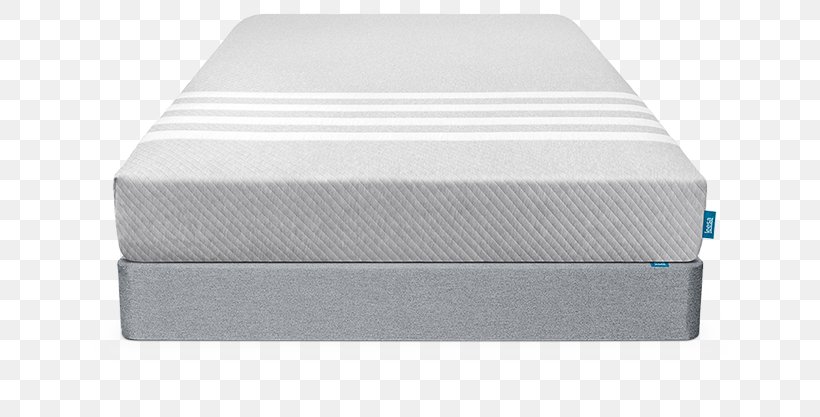 Mattress Angle, PNG, 750x417px, Mattress, Bed, Furniture Download Free