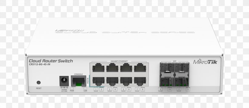Router Network Switch Gigabit Ethernet MikroTik Small Form-factor Pluggable Transceiver, PNG, 2610x1139px, Router, Computer, Computer Component, Computer Hardware, Computer Network Download Free