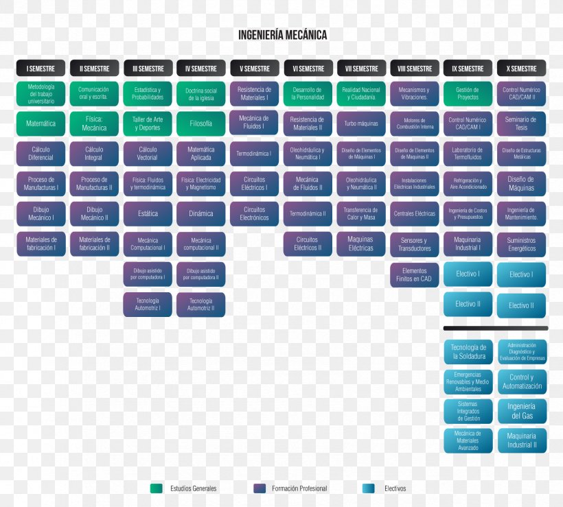 Mechanical Engineering Hold Me Mechanics Mechatronics, PNG, 1684x1518px, Mechanical Engineering, Area, Electrical Engineering, Engineering, Hold Me Download Free