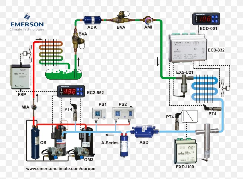 Thermal Expansion Valve Electronics Chiller Solenoid Valve, PNG, 1382x1021px, Thermal Expansion Valve, Area, Chiller, Circuit Component, Diagram Download Free