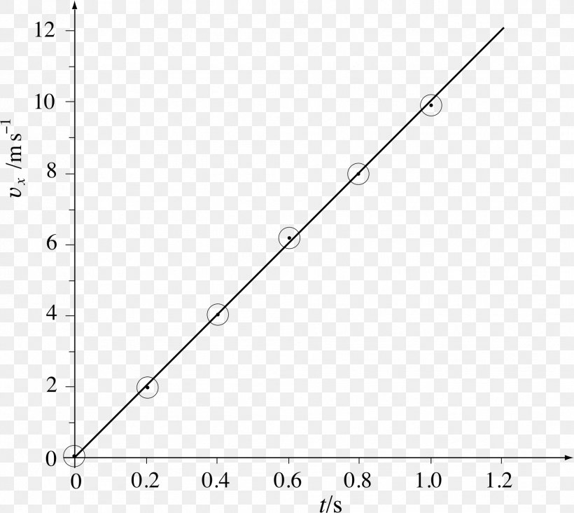 Paper Line Angle Point Font, PNG, 1906x1702px, Paper, Area, Diagram, Parallel, Plot Download Free