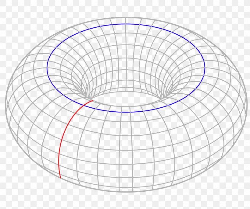 Torus Interconnect Topology Circle Mathematics, PNG, 1221x1024px, Torus, Area, Donuts, Mathematics, Oval Download Free