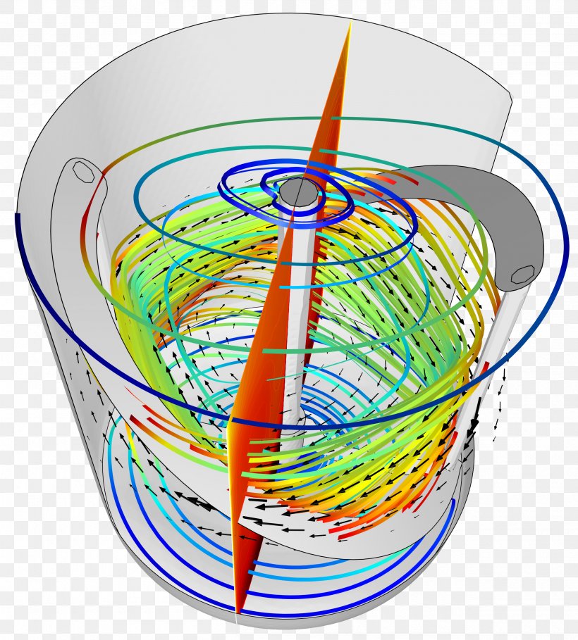 COMSOL Multiphysics Simulation Point, PNG, 2515x2789px, Comsol Multiphysics, Chart, Editing, Fluid Dynamics, Graph Of A Function Download Free