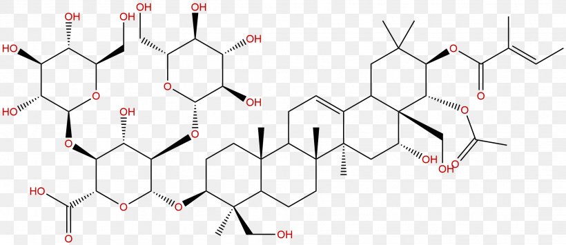 Aescin Biogene Arzneimittel Phytochemical Phytochemistry Antioxidant, PNG, 2229x965px, Watercolor, Cartoon, Flower, Frame, Heart Download Free