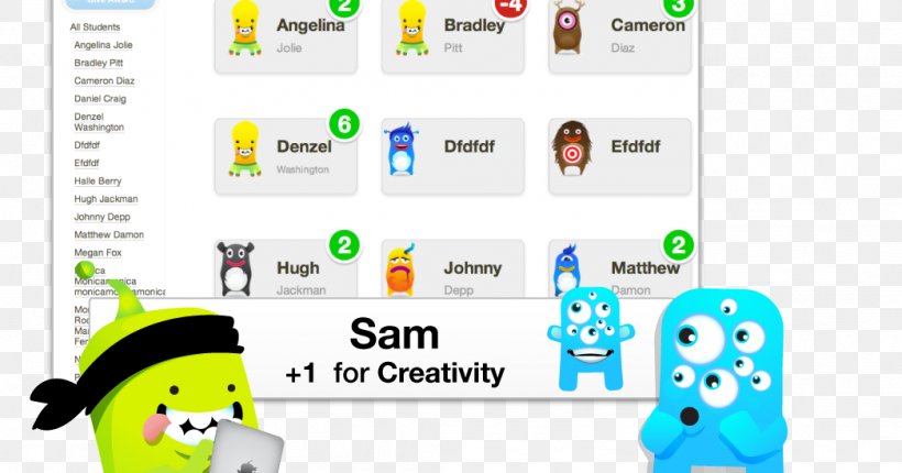 ClassDojo Classroom Student App Store, PNG, 1046x549px, Classdojo, App Store, Apple, Area, Behavior Management Download Free