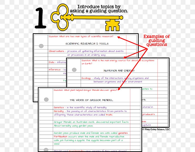 Notebook Earth Science Variables, PNG, 639x640px, Notebook, Area, Book, Diagram, Document Download Free