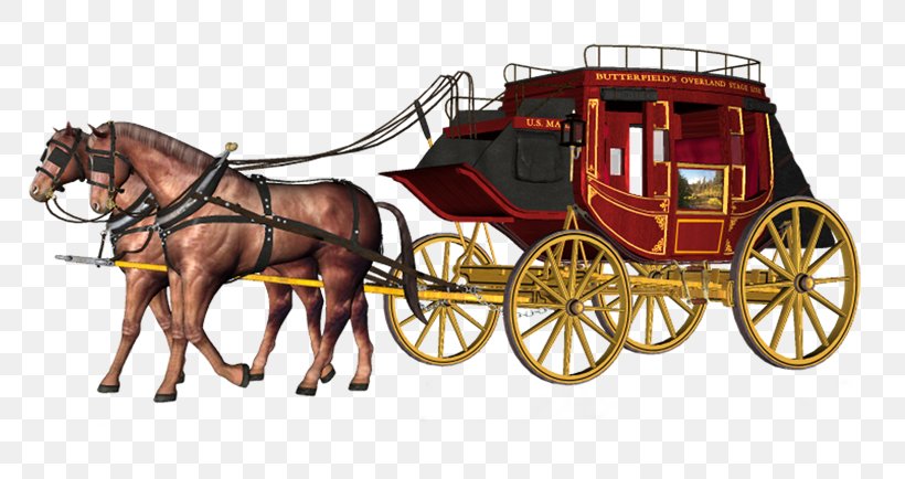 Car Horse And Buggy Clip Art, PNG, 800x434px, Car, Carriage, Cart, Chaise, Chariot Download Free