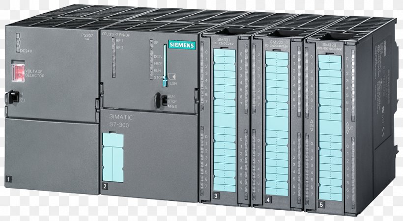 Simatic S5 PLC Simatic S7-300 Programmable Logic Controllers Siemens, PNG, 1000x550px, Simatic S5 Plc, Automation, Control System, Instruction List, Machine Download Free