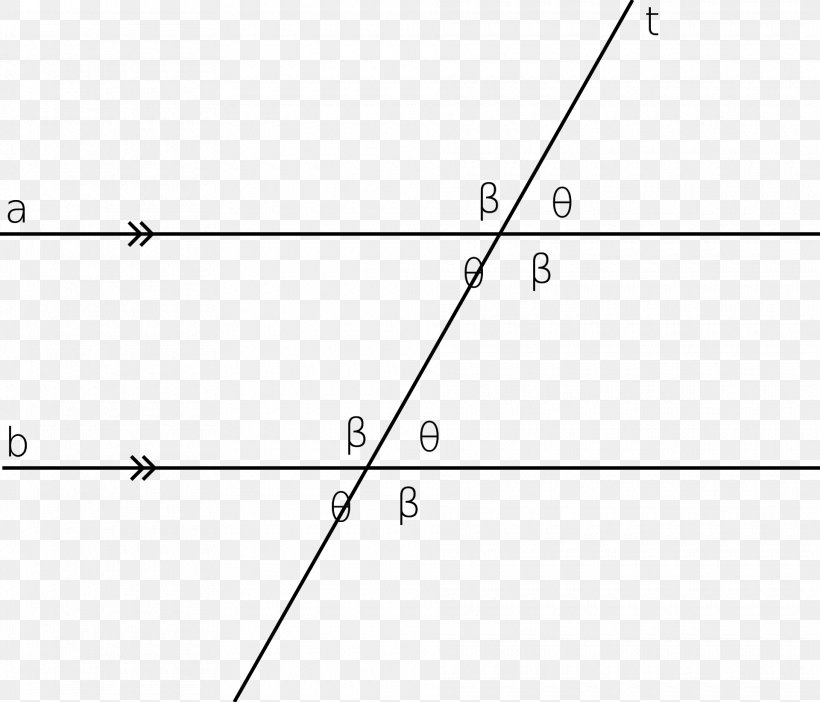 Line Transversal Angle Parallel Perpendicular, PNG, 1920x1646px, Transversal, Adjacent Angle, Area, Diagram, Geometry Download Free