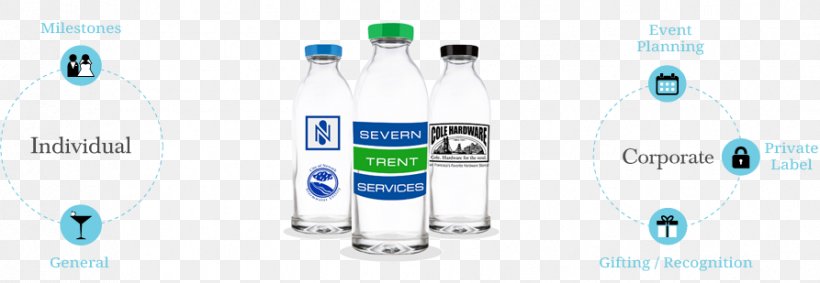 Water Bottles Mineral Water Bottled Water Plastic Bottle, PNG, 893x309px, Water Bottles, Bottle, Bottled Water, Brand, Drinking Water Download Free