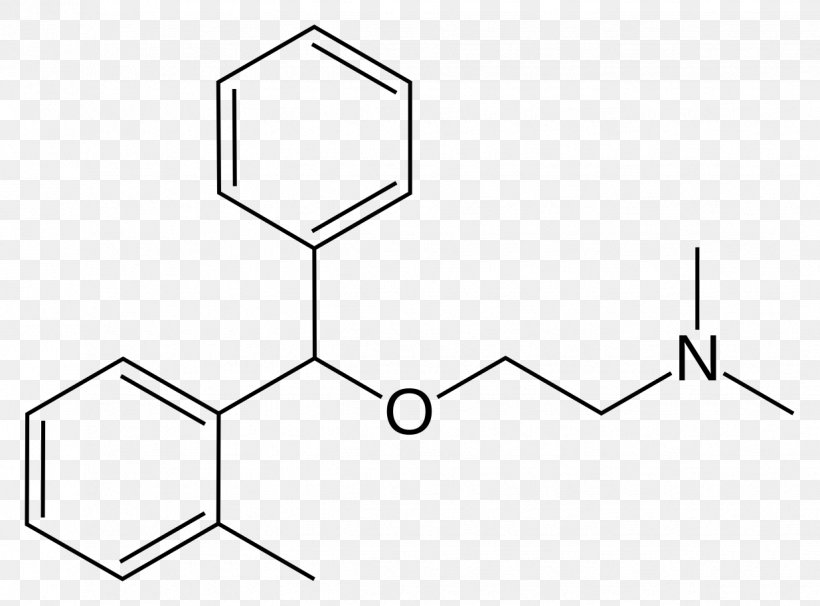 Diphenhydramine Antihistamine Dimenhydrinate Hydroxyzine Bromazine, PNG, 1235x913px, Diphenhydramine, Active Ingredient, Allergy, Antihistamine, Area Download Free