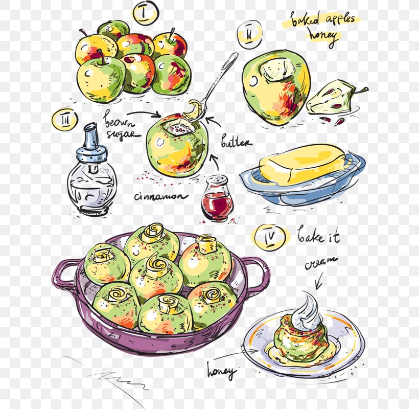 Fruit Apple Cake Pancake Recipe, PNG, 626x800px, Fruit, Apple, Apple Cake, Auglis, Butter Download Free
