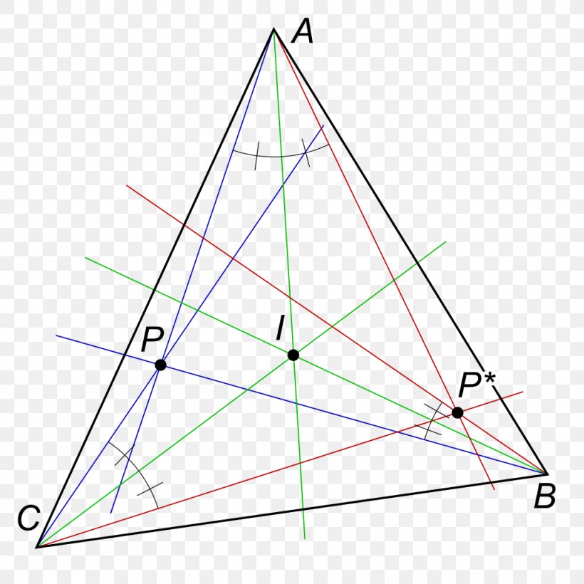 Triangle Point Isogonal Conjugate Geometry, PNG, 1024x1024px, Triangle, Area, Cevian, Diagram, Geometry Download Free