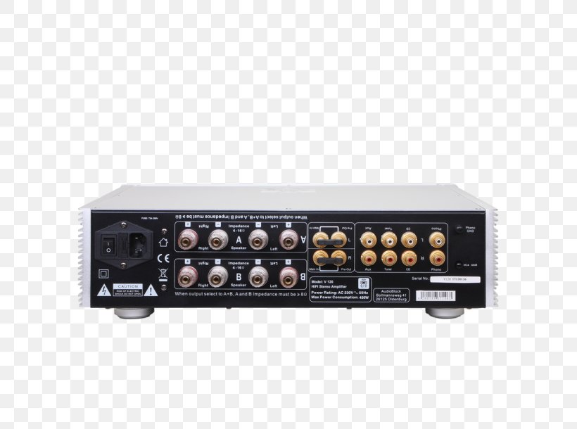 Radio Receiver Electronics Electronic Musical Instruments Amplifier Modulation, PNG, 610x610px, Radio Receiver, Amplifier, Audio, Audio Equipment, Audio Receiver Download Free