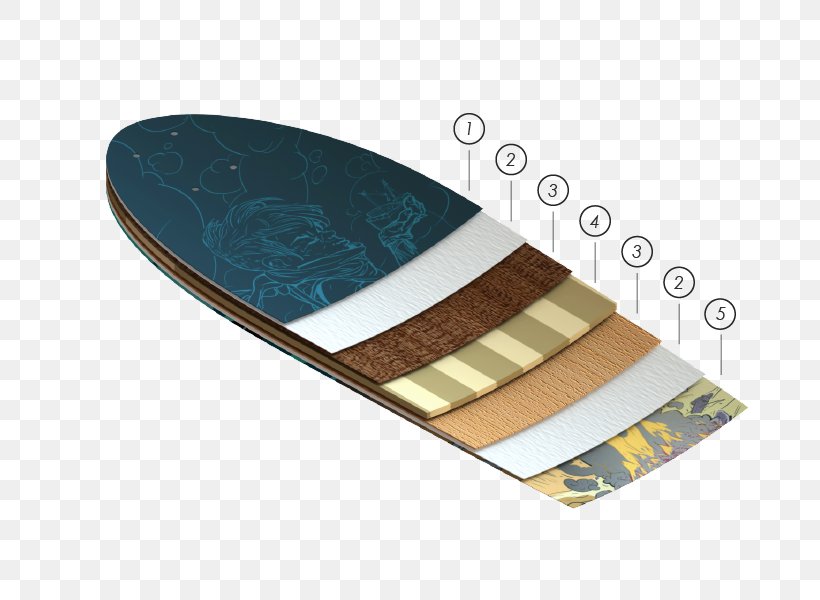 Hummingbird Longboard Surfing /m/083vt Centimeter, PNG, 801x600px, Hummingbird, Centimeter, Kitesurfing, Longboard, Moscow Download Free