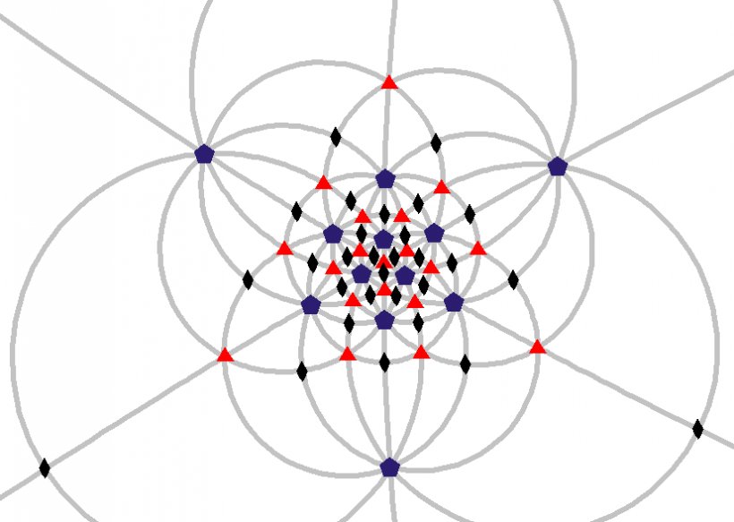 Symmetry Group Disdyakis Triacontahedron Disdyakis Dodecahedron Icosahedral Symmetry, PNG, 827x588px, Symmetry, Area, Diagram, Disdyakis Dodecahedron, Disdyakis Triacontahedron Download Free
