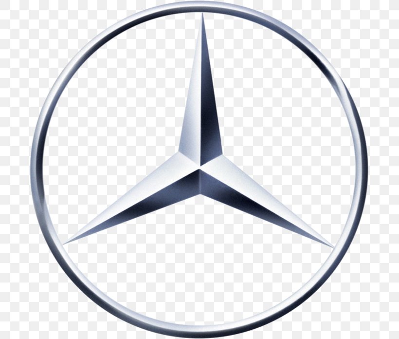Mercedes-Benz C-Class Car Mercedes-Benz SLR McLaren Mercedes-Benz W10, PNG, 697x696px, Mercedesbenz, Automobile Repair Shop, Blue, Car, Car Dealership Download Free