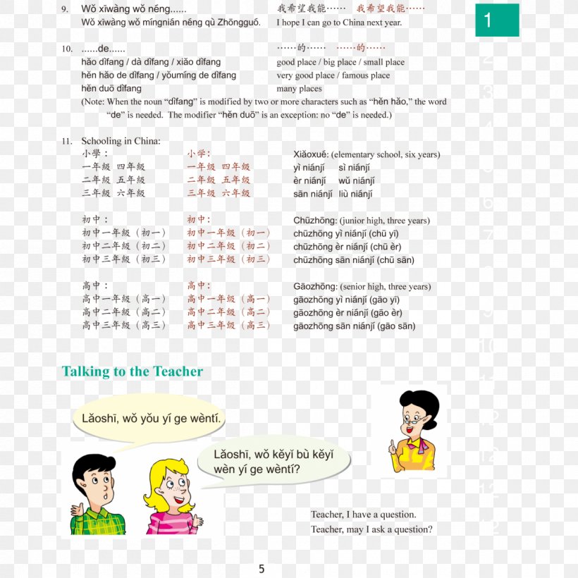 Web Page Line Learning Diagram Font, PNG, 1200x1200px, Web Page, Area, Brand, Diagram, Document Download Free