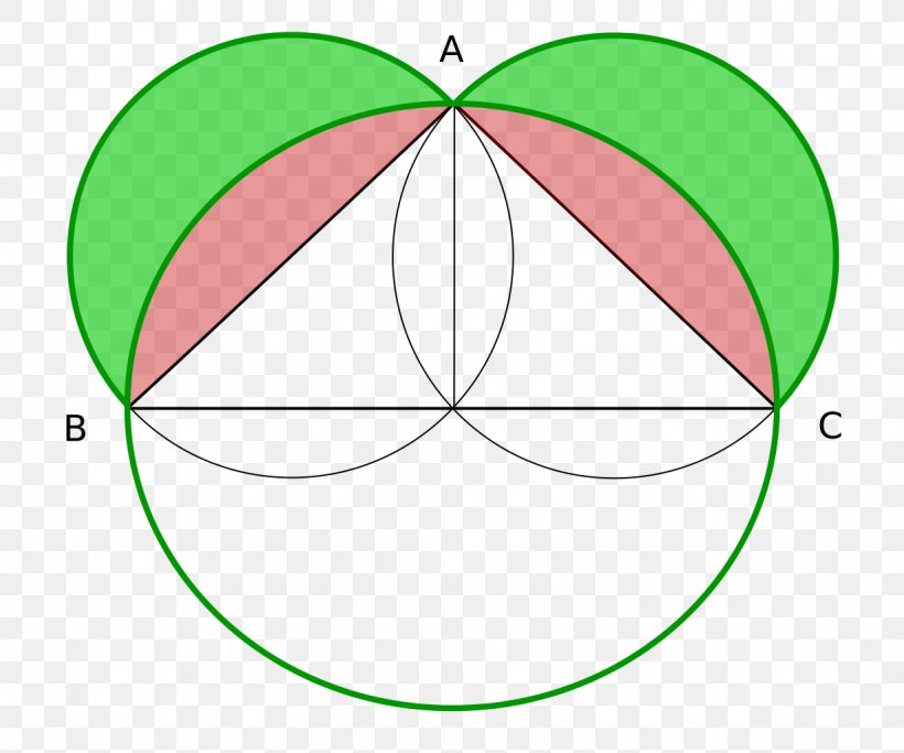 Leaf Circle Point Angle, PNG, 1229x1024px, Leaf, Area, Diagram, Green, Organism Download Free