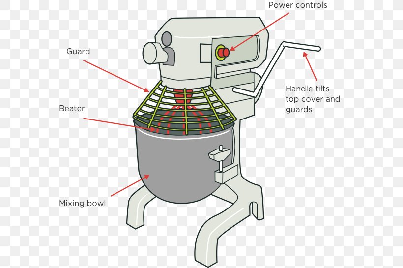 Bakery Machine Dough Mixer, PNG, 580x545px, Bakery, Baker, Baking, Biscuit, Biscuits Download Free
